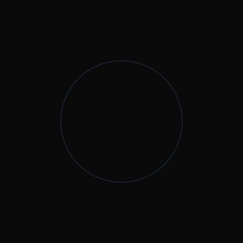 The SaaS Reality Check - From 100% coding to the real breakdown